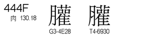 U+444F